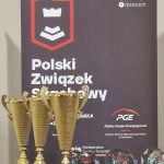 Trophies